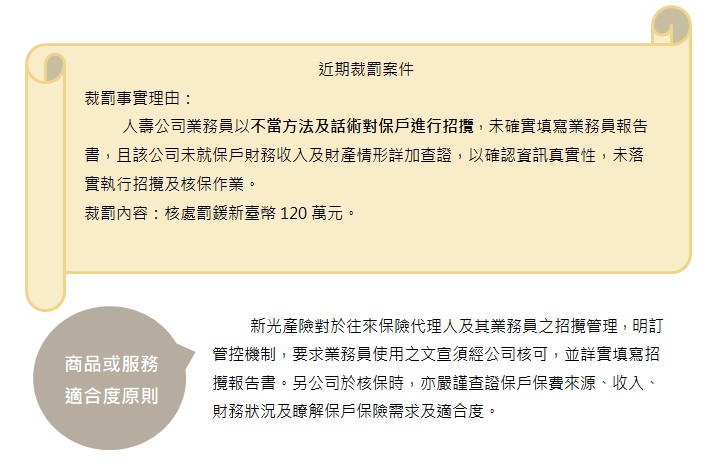 新光產險_促銷行銷－裁罰案件1