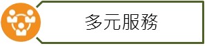 多元服務連結