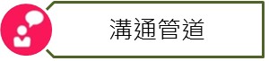 溝通管道連結