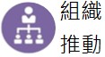 組織推動連結